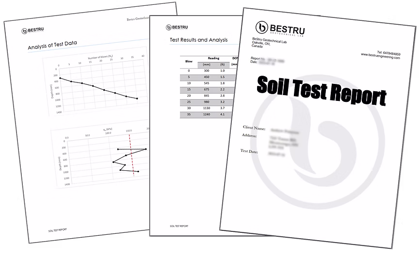 Comprehensive Reports